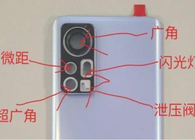 پوشش ضد تابش دوربین Xiaomi 12 5G