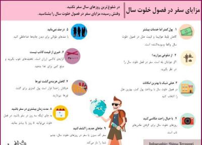با همه امکانات ولی کم هزینه سفر کنید