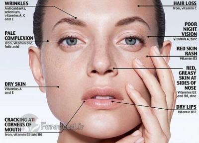 برای زیبایی در یائسگی چه کار باید کرد؟